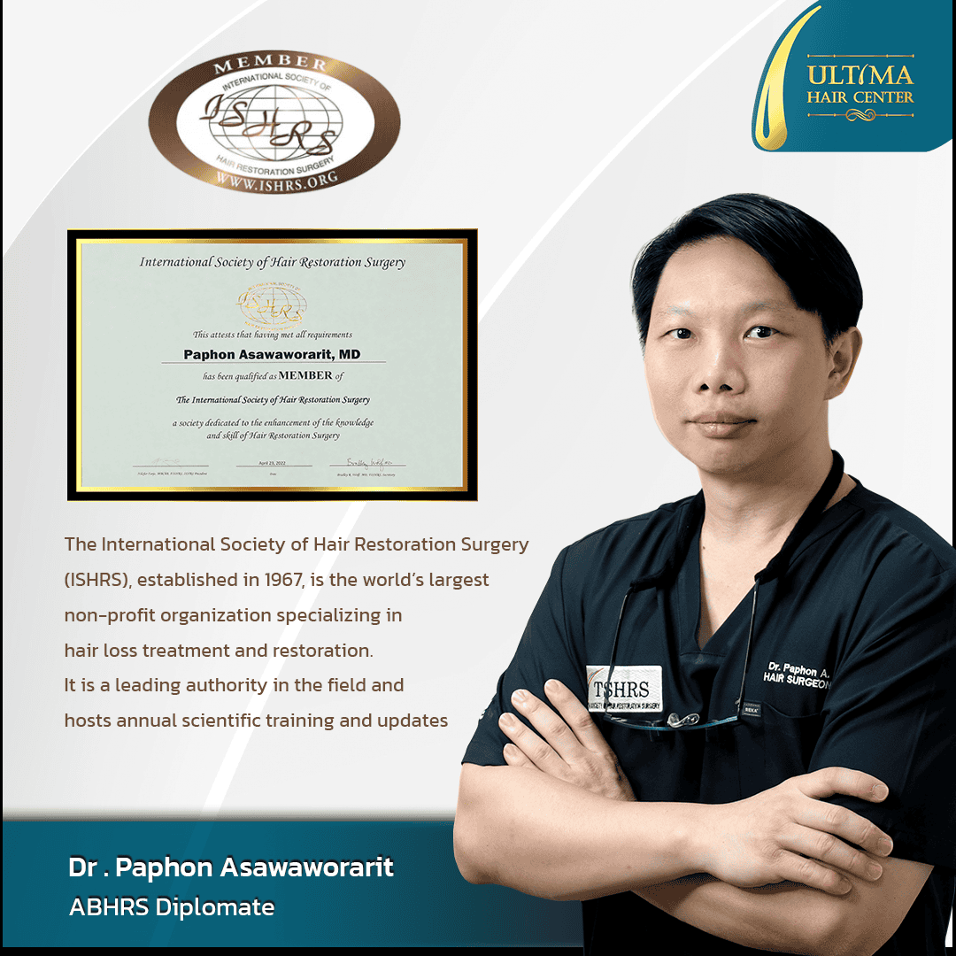 Thai ABHRS Doctor