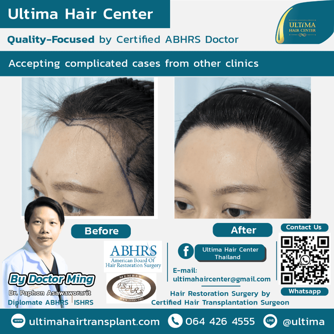 Thai ABHRS Doctor