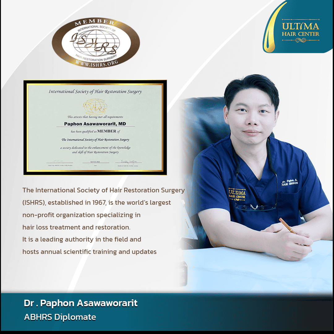 American Board of Hair Restoration Surgery | ABHRS