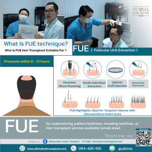 man hair transplant bangkok
